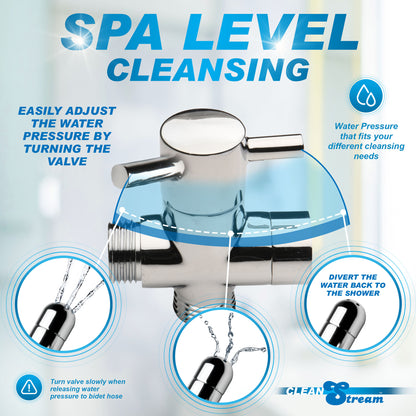 Ultimate Shower Enema Set